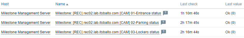 milestone camera status monitoring