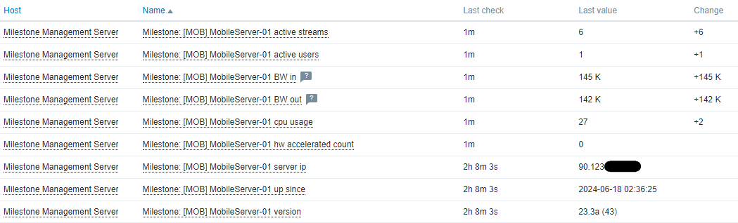 milestone mobile status monitoring
