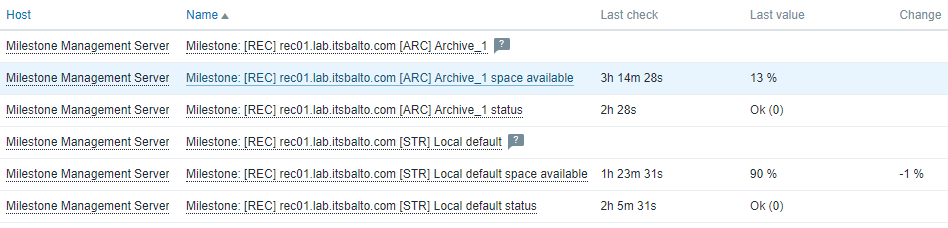 milestone storage monitoring tool