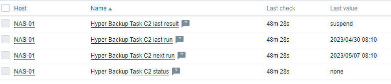 zabbix hyper backup synology discovery lld