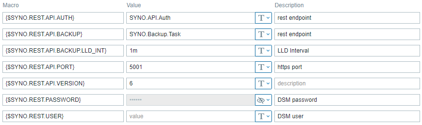 zabbix hyper backup template macro